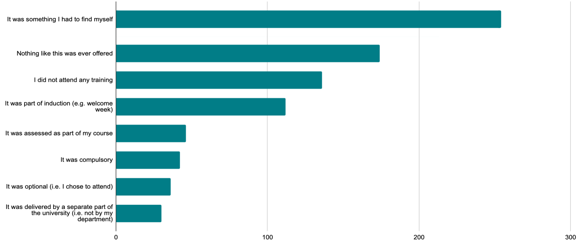 graph4 ""